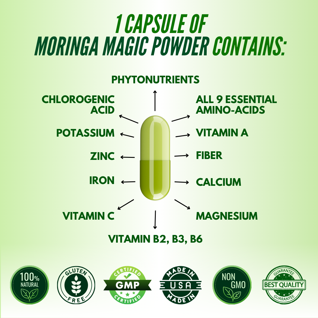 MORINGA Magic Ingredients